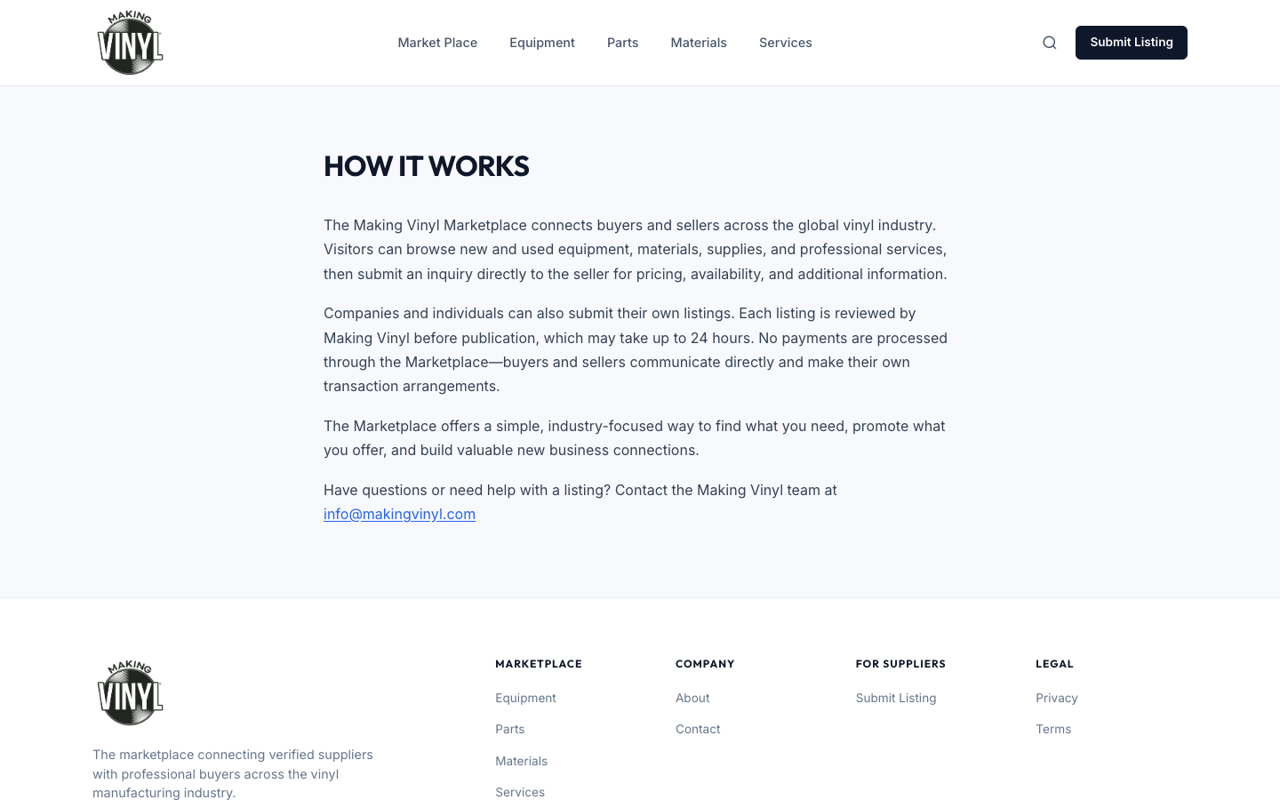 How It Works: the marketplace explained for buyers and sellers.